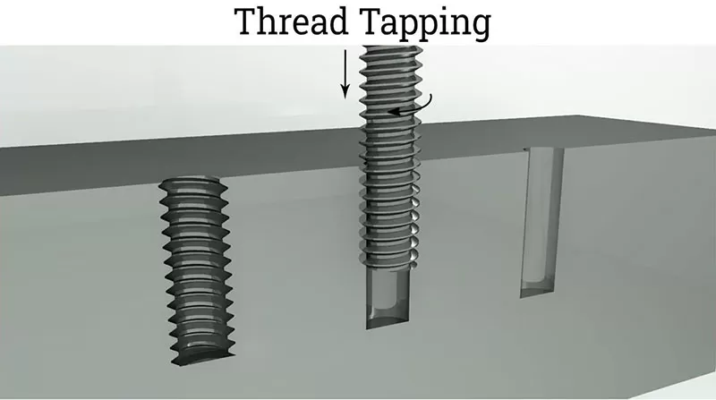 Product Thread Tapping